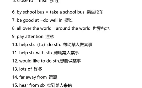 沪教版初中英语七年级上册知识点_24秋《初中各科知识点梳理》_初中英语《知识梳理》7-9年级上下册_知识梳理_沪教版初中英语7-9年级上册知识梳理
