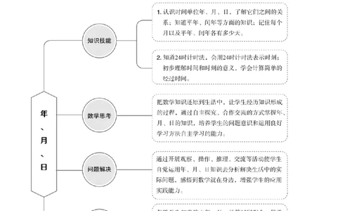 第六单元WORD教案_26春人教版数学三下_00、更新资料3月18日_教学设计(3)_WORD教案（数学3年级下册）_WORD教案（数学3年级下册）