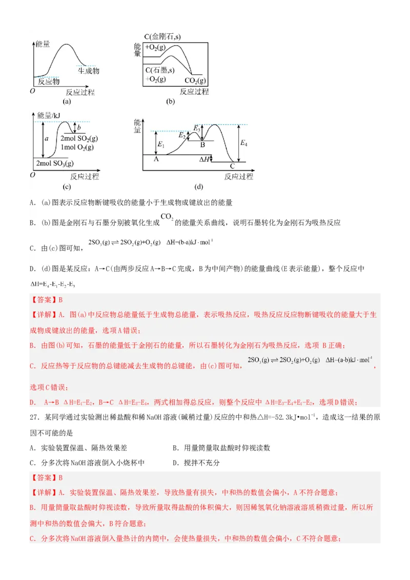 1.1.1反应热焓变（分层作业）（解析版）_高化_595801221724高中化学新人教版选择性必修一二三电子版教案PPT课件高中试卷_选择性必修1册（人教版）_分层作业