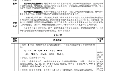 1.3.1氧化还原反应（教学设计）-（人教版2019必修第一册）_高化_595801221724高中化学新人教版选择性必修一二三电子版教案PPT课件高中试卷_必修一册（人教版）_教学设计