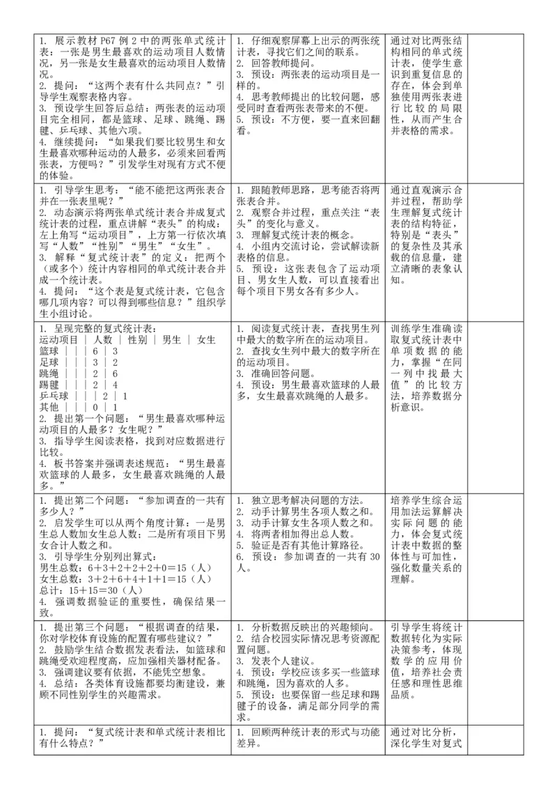 第5单元数据的收集与整理_26春人教版数学三下_00、教案3套完整版_第2套表格式核心素养教案-全册合在一起_单元教案_无反思版