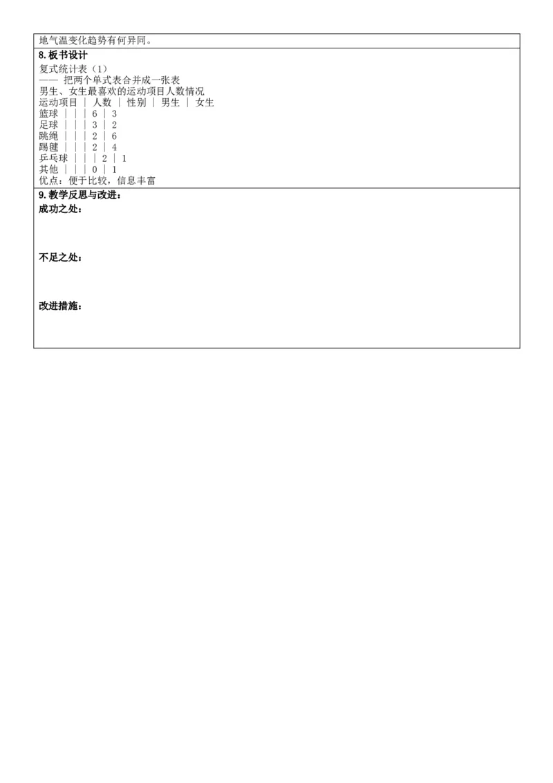第5单元数据的收集与整理_26春人教版数学三下_00、教案3套完整版_第2套表格式核心素养教案-全册合在一起_单元教案_无反思版