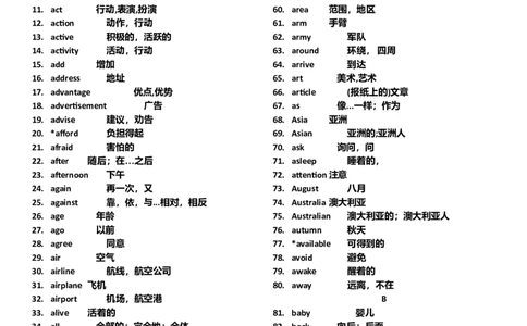 中考英语常考重点词汇表-260aba69d508_内蒙古中考真题_赠品_初中英语资料
