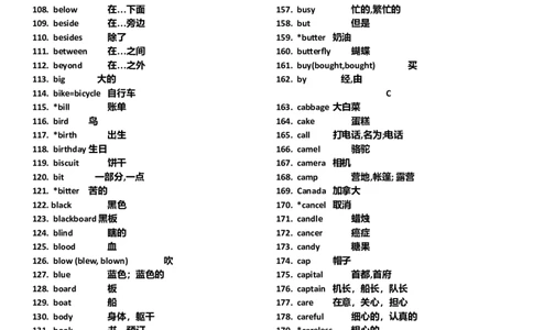中考英语常考重点词汇表-260aba69d508_内蒙古中考真题_赠品_初中英语资料