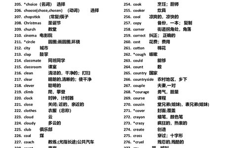 中考英语常考重点词汇表-260aba69d508_内蒙古中考真题_赠品_初中英语资料