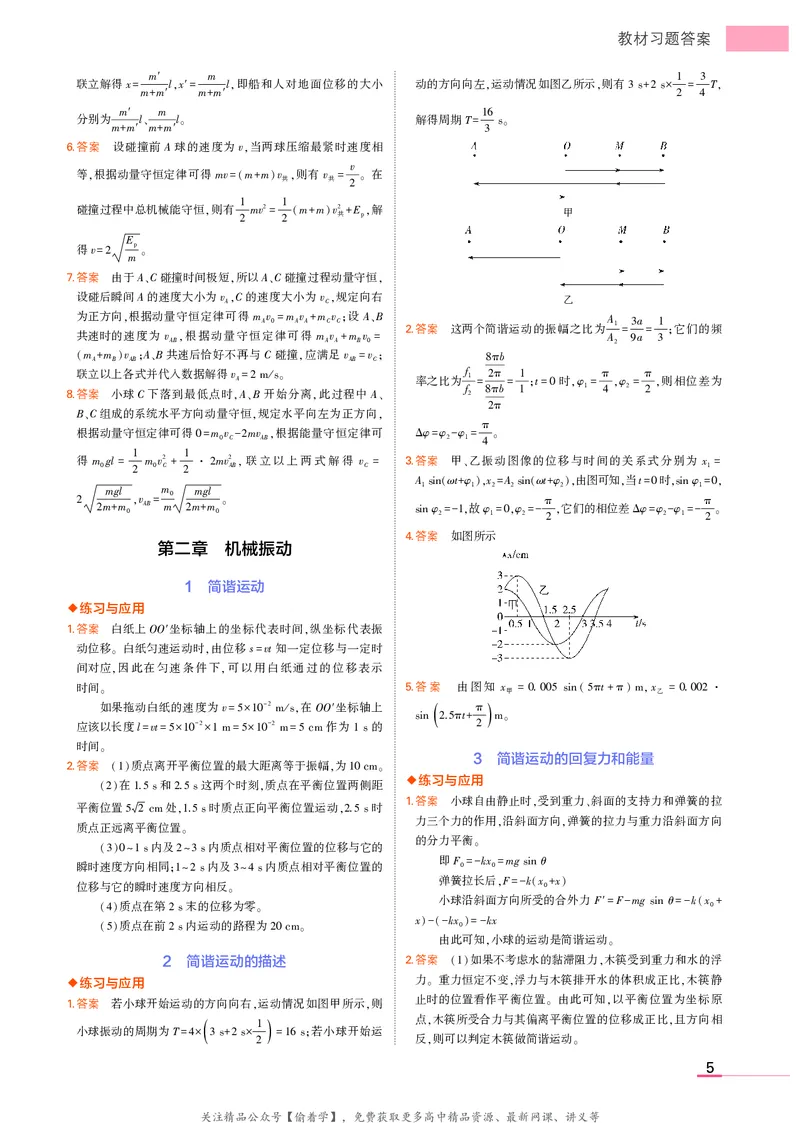 高中物理选择性必修1教材习题答案_高中全套电子教材及答案。_02高中教材参考答案_高中物理_人教版