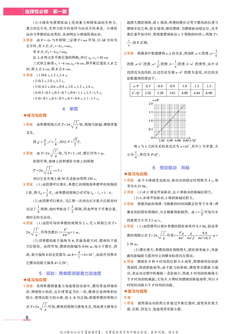 高中物理选择性必修1教材习题答案_高中全套电子教材及答案。_02高中教材参考答案_高中物理_人教版