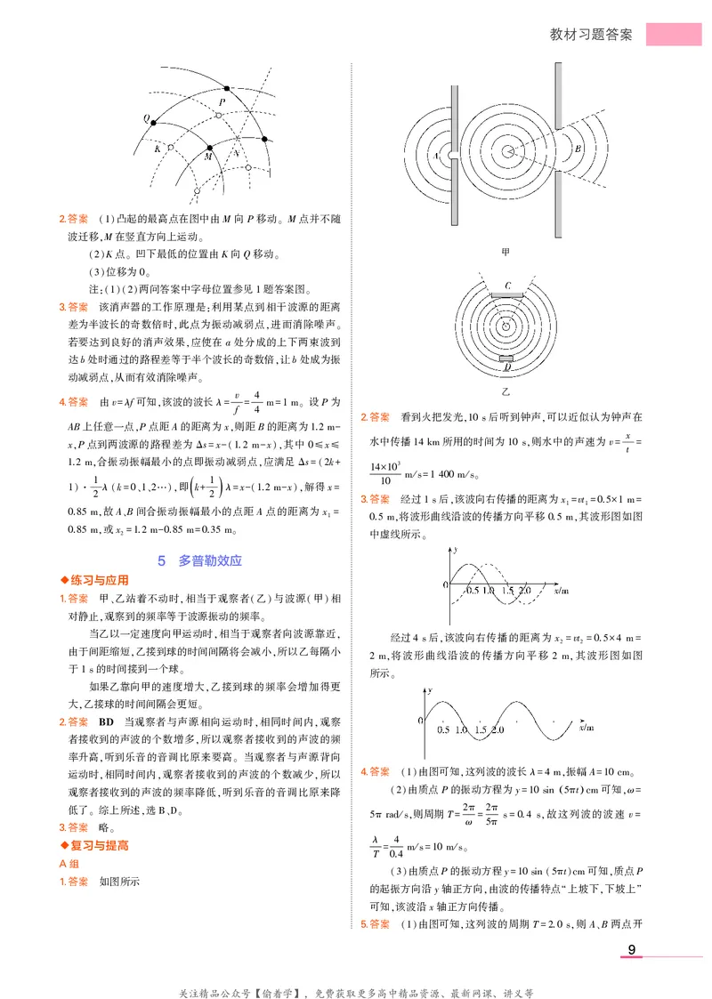 高中物理选择性必修1教材习题答案_高中全套电子教材及答案。_02高中教材参考答案_高中物理_人教版