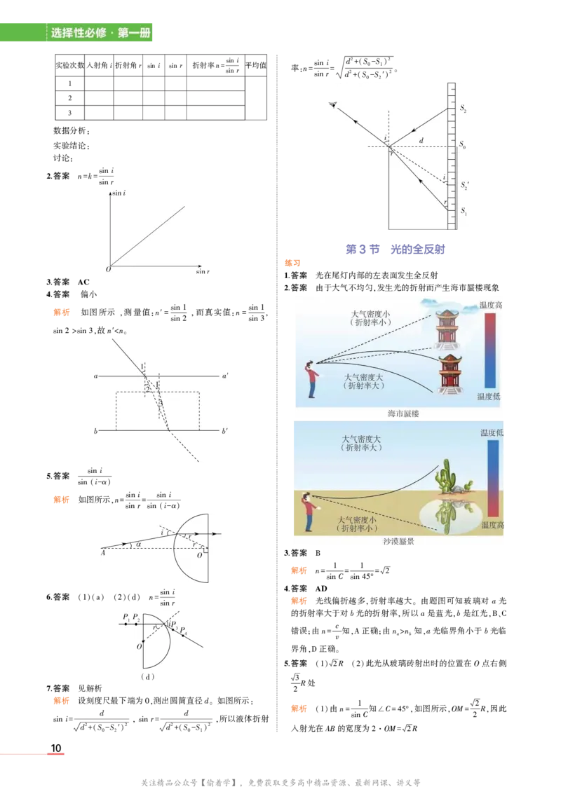 物理鲁科选择性必修1教材习题答案_高中全套电子教材及答案。_02高中教材参考答案_高中物理_鲁科版