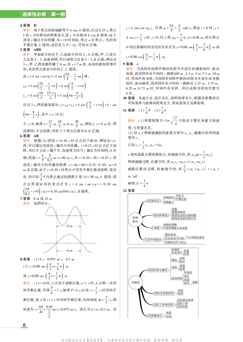 物理鲁科选择性必修1教材习题答案_高中全套电子教材及答案。_02高中教材参考答案_高中物理_鲁科版