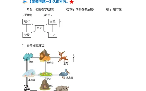 第一单元位置与方向（一）&middot;单元复习篇-三年级数学下册（原卷版）人教版_26春人教版数学三下_00、更新资料3月18日_知识总结(4)