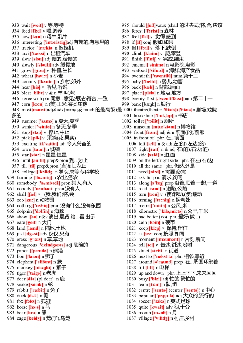 初中英语单词表大全（带音标）-cf923785561d_内蒙古中考真题_赠品_初中英语资料