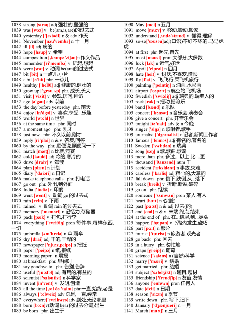 初中英语单词表大全（带音标）-cf923785561d_内蒙古中考真题_赠品_初中英语资料