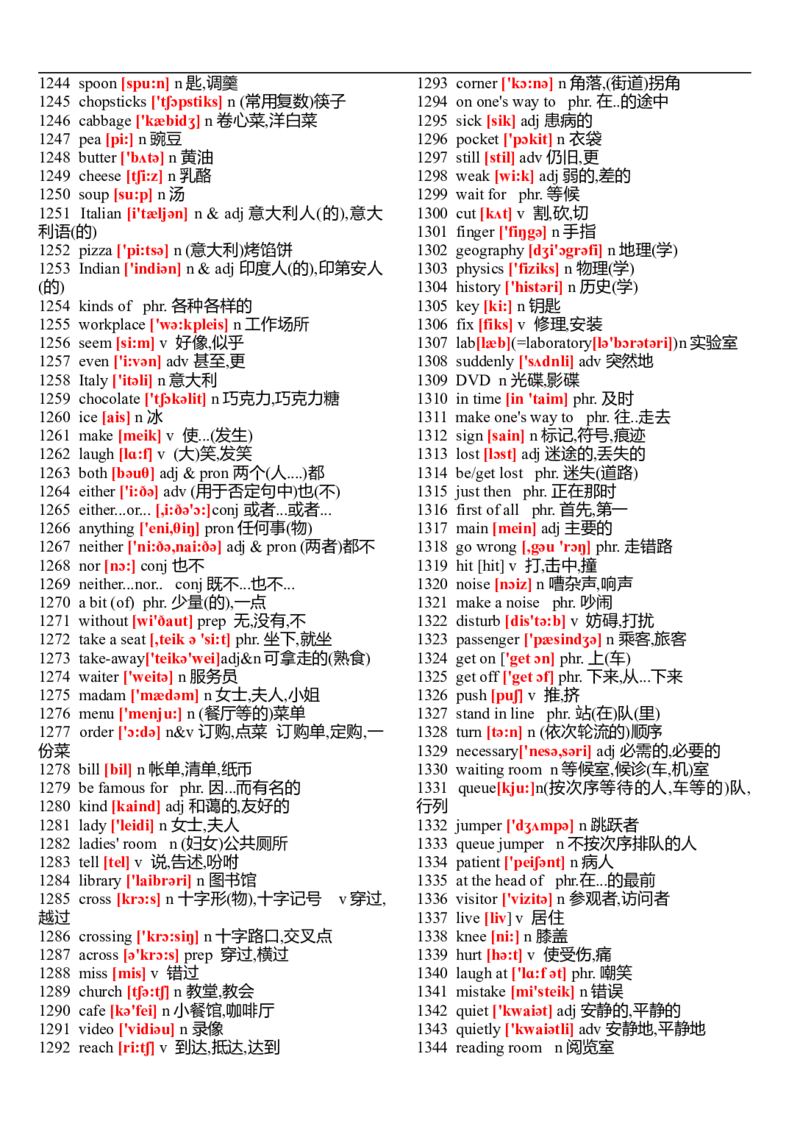 初中英语单词表大全（带音标）-cf923785561d_内蒙古中考真题_赠品_初中英语资料