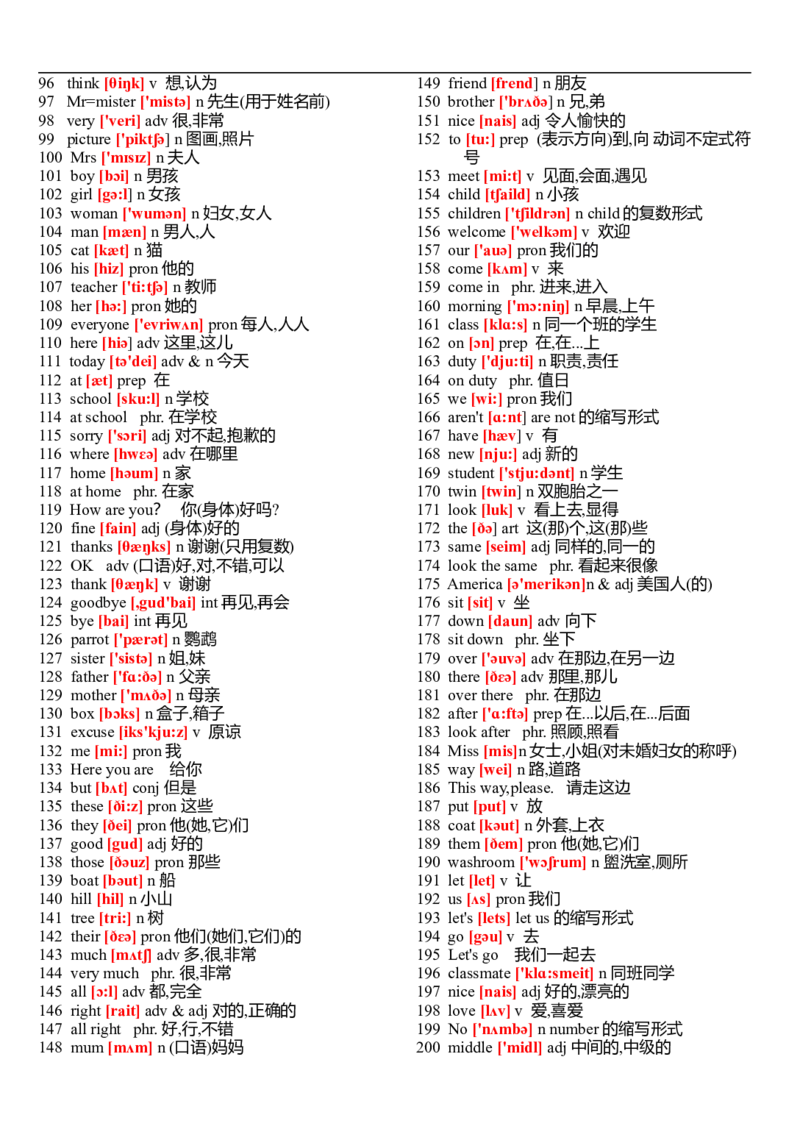 初中英语单词表大全（带音标）-cf923785561d_内蒙古中考真题_赠品_初中英语资料