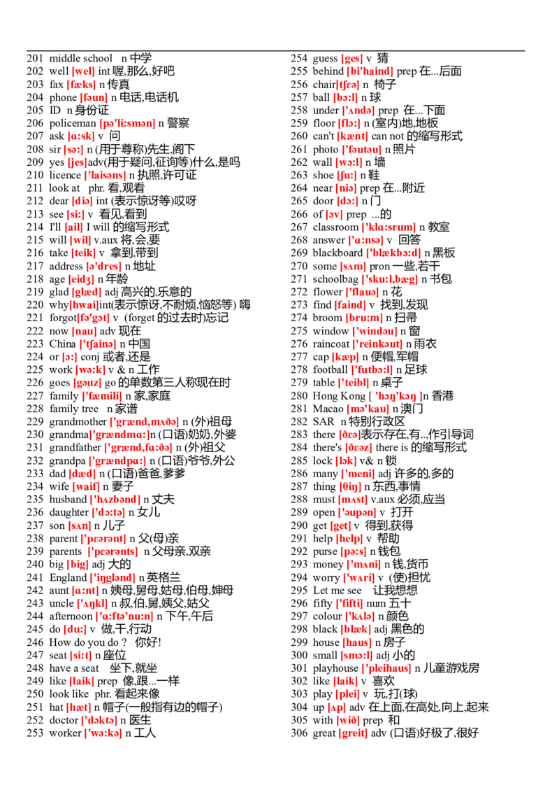 初中英语单词表大全（带音标）-cf923785561d_内蒙古中考真题_赠品_初中英语资料