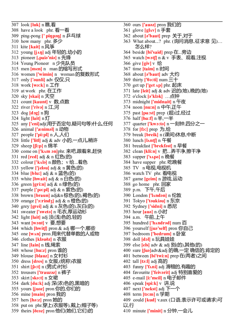 初中英语单词表大全（带音标）-cf923785561d_内蒙古中考真题_赠品_初中英语资料