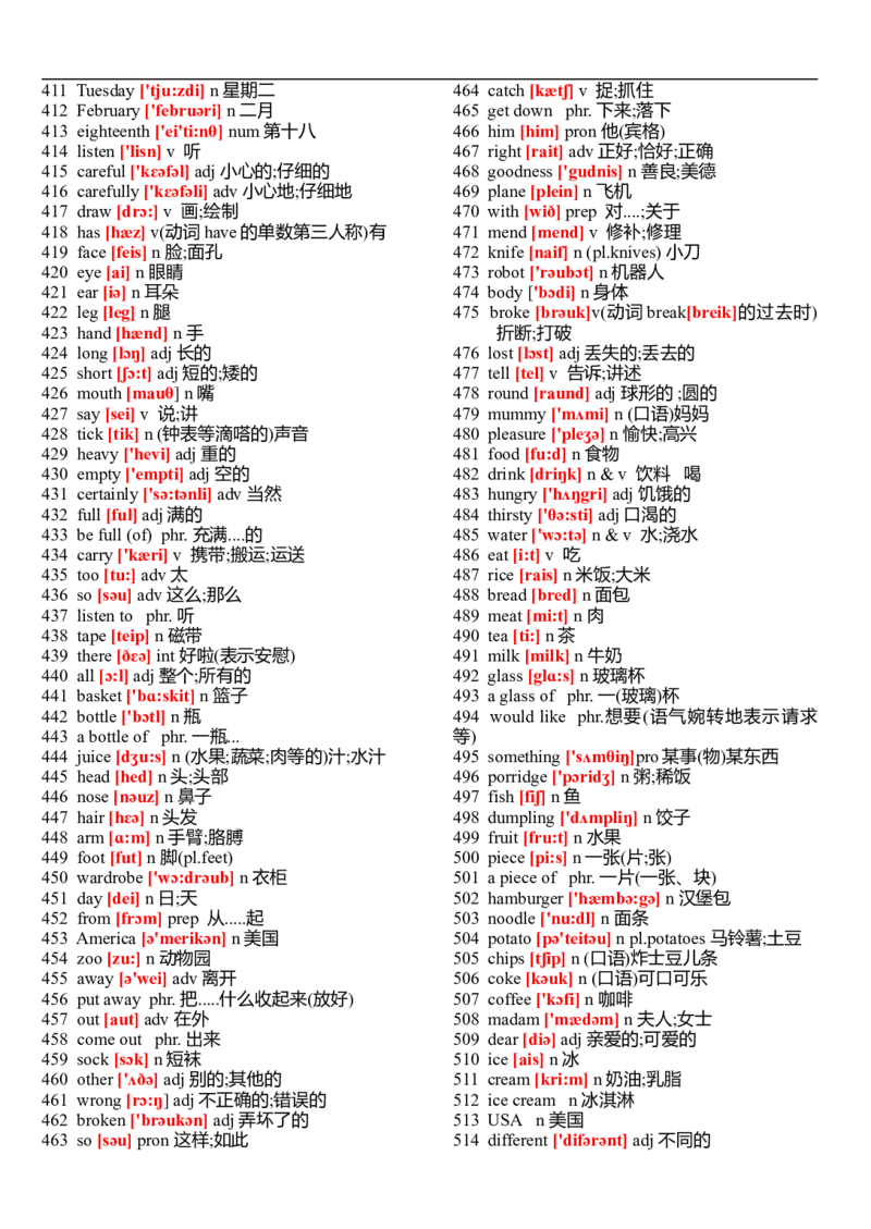 初中英语单词表大全（带音标）-cf923785561d_内蒙古中考真题_赠品_初中英语资料