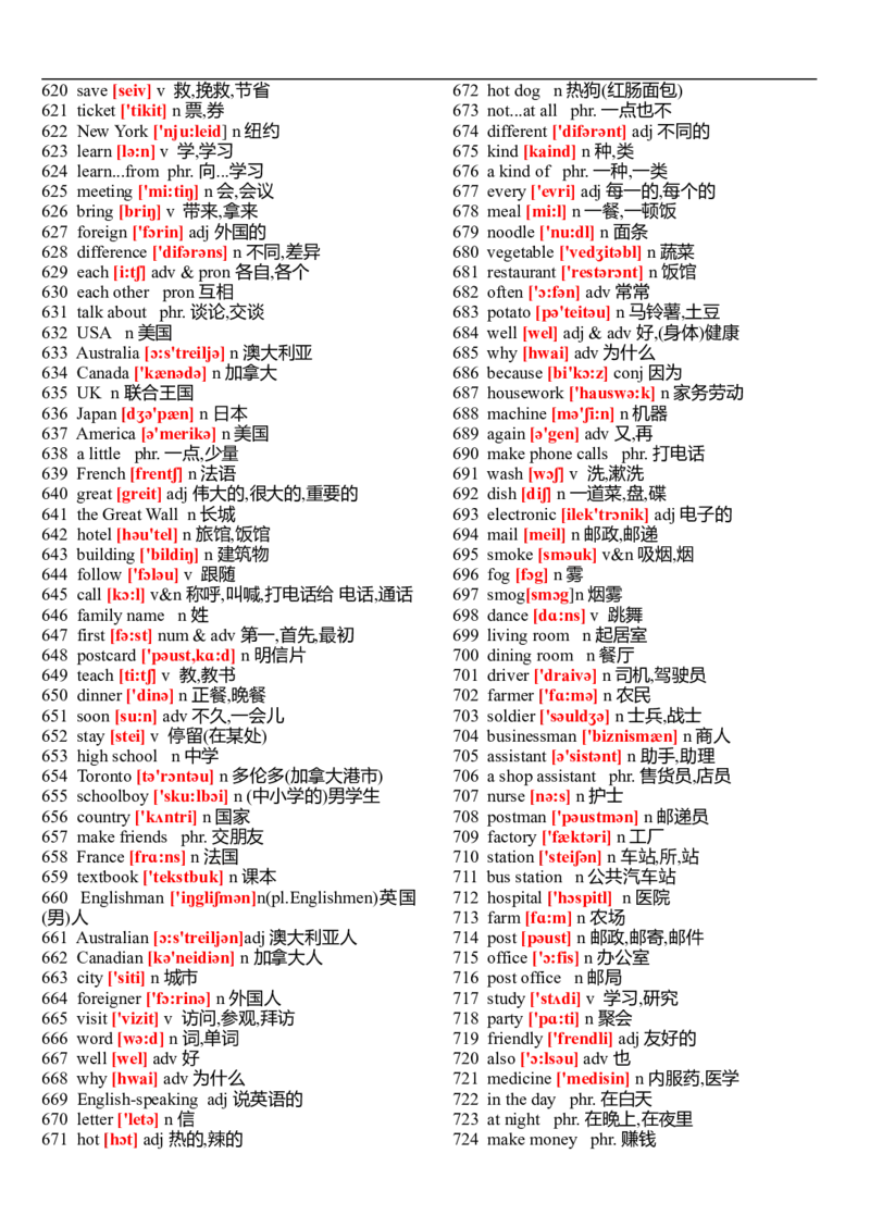 初中英语单词表大全（带音标）-cf923785561d_内蒙古中考真题_赠品_初中英语资料