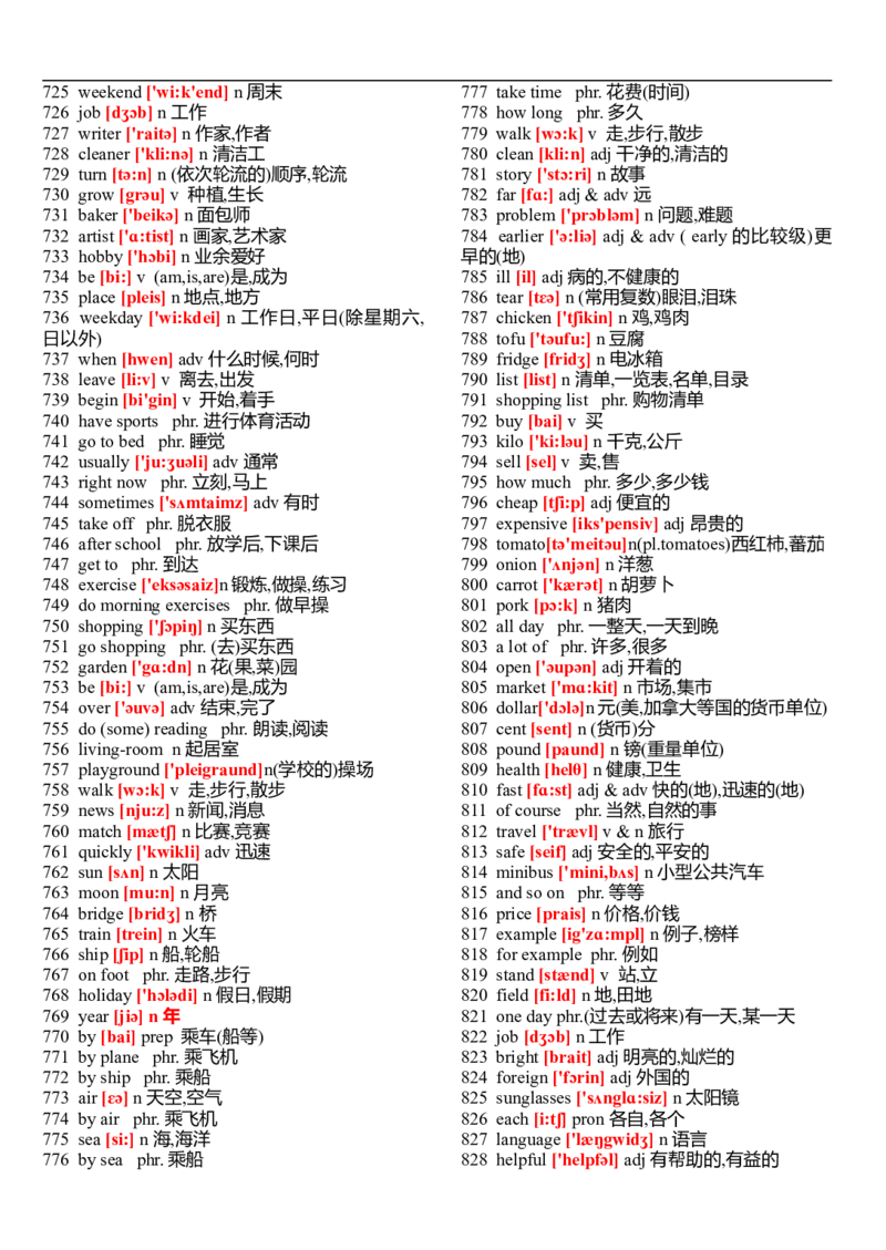 初中英语单词表大全（带音标）-cf923785561d_内蒙古中考真题_赠品_初中英语资料