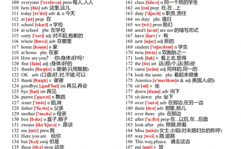 初中英语单词表大全（带音标）-cf923785561d_内蒙古中考真题_赠品_初中英语资料