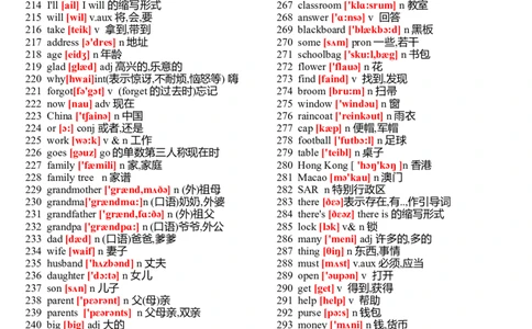 初中英语单词表大全（带音标）-cf923785561d_内蒙古中考真题_赠品_初中英语资料