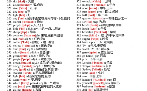 初中英语单词表大全（带音标）-cf923785561d_内蒙古中考真题_赠品_初中英语资料