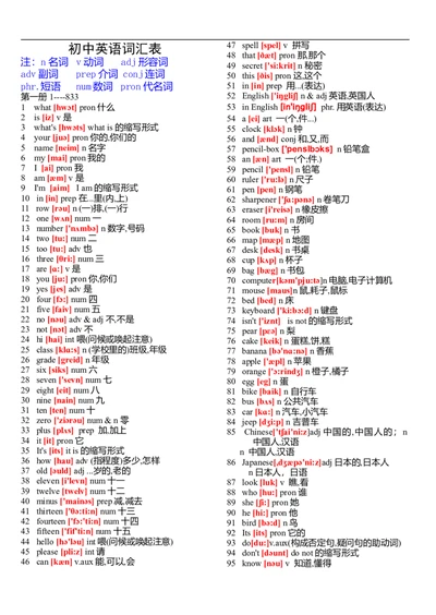 初中英语单词表大全（带音标）-cf923785561d_内蒙古中考真题_赠品_初中英语资料