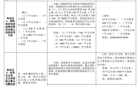练习课（5-6课时）_26春人教版数学三下_00、更新资料3月18日_教学设计(3)_教案_教案2+导学案人教三下数学_导学案_5面积