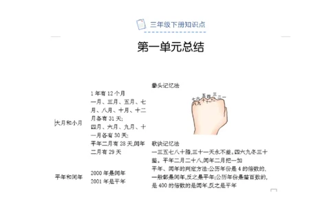 北京课改版小学数学三年级（下册）知识要点_《小学各科知识点》_小学数学《知识梳理》1-6年级上下册_下册_北京课改版小学数学1-6年级下册全册知识点