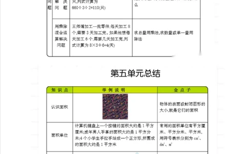 北京课改版小学数学三年级（下册）知识要点_《小学各科知识点》_小学数学《知识梳理》1-6年级上下册_下册_北京课改版小学数学1-6年级下册全册知识点