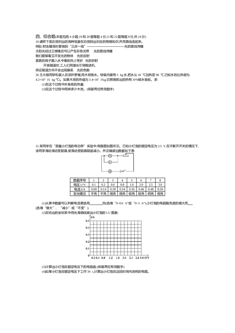2015内蒙古呼和浩特物理试卷+答案+解析(word整理版)-696704e33d90_内蒙古中考真题_内蒙古中考真题+答案解析2013-2024_初中物理历年真题（2013-2024）