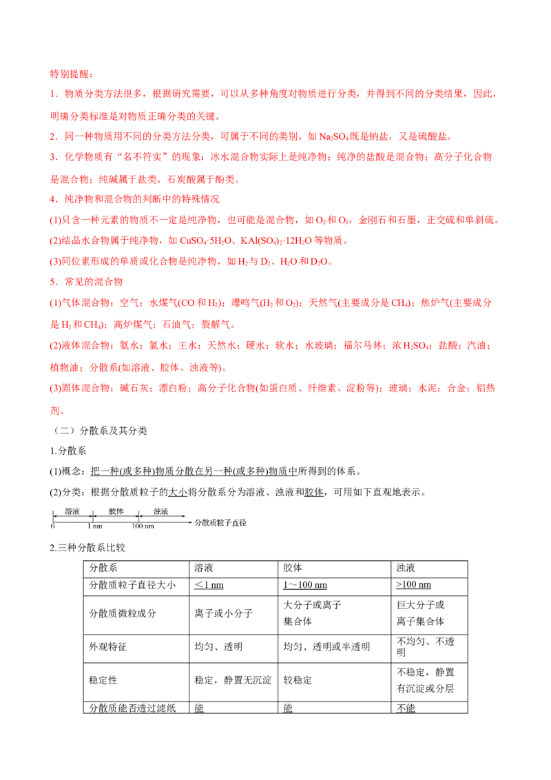 1.1《第一节物质的分类及转化》优秀教学教案教学设计_高化_2025春-人教版高中化学_01新版高中化学必修一_8.课件+教案_教案（赠送参考）