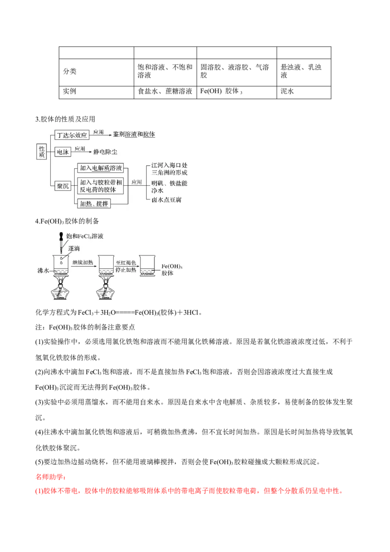 1.1《第一节物质的分类及转化》优秀教学教案教学设计_高化_2025春-人教版高中化学_01新版高中化学必修一_8.课件+教案_教案（赠送参考）