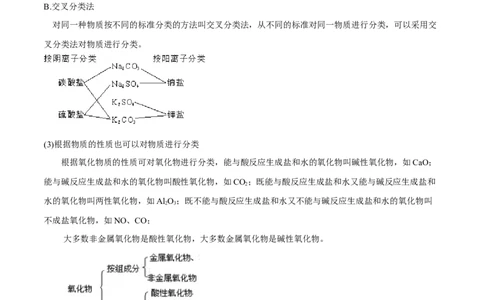 1.1《第一节物质的分类及转化》优秀教学教案教学设计_高化_2025春-人教版高中化学_01新版高中化学必修一_8.课件+教案_教案（赠送参考）