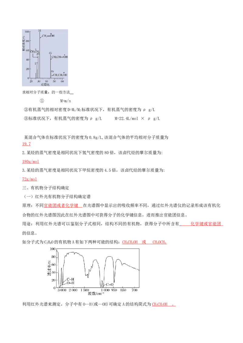 1.2.2研究有机化合物的一般方法（导学案）（解析版）_高化_595801221724高中化学新人教版选择性必修一二三电子版教案PPT课件高中试卷_选择性必修3册（人教版）_导学案