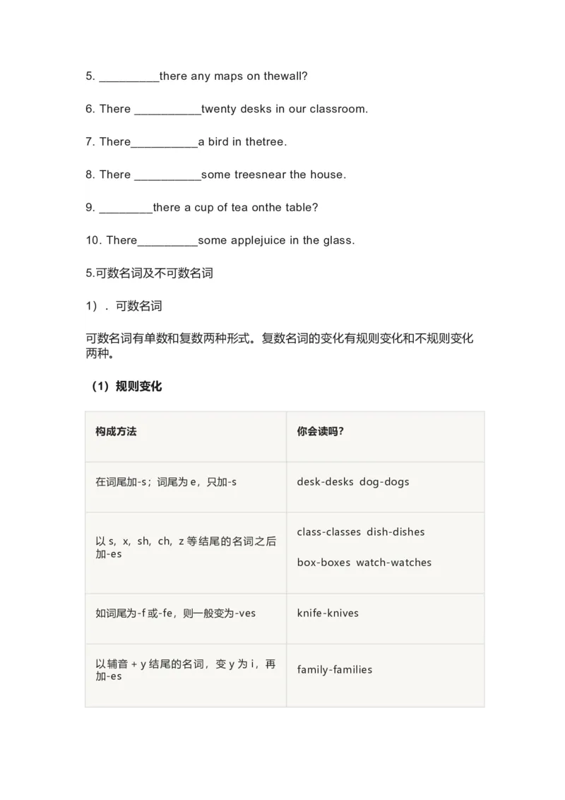 北师大版初中英语七年级下册知识梳理_24秋《初中各科知识点梳理》_初中英语《知识梳理》7-9年级上下册_知识梳理_北师大版初中英语7-9年级上下册知识梳理