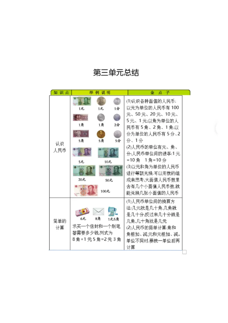 北京课改版小学数学一年级（下册）知识要点_《小学各科知识点》_小学数学《知识梳理》1-6年级上下册_下册_北京课改版小学数学1-6年级下册全册知识点