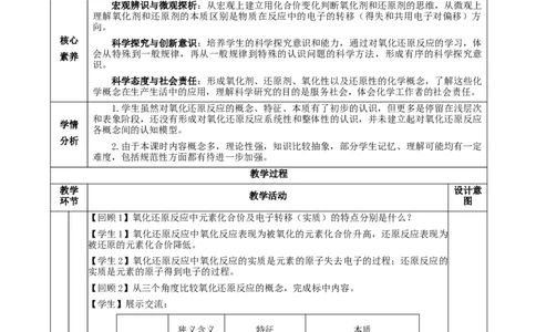 1.3.2氧化剂和还原剂（教学设计）-（人教版2019必修第一册）_高化_595801221724高中化学新人教版选择性必修一二三电子版教案PPT课件高中试卷_必修一册（人教版）_教学设计