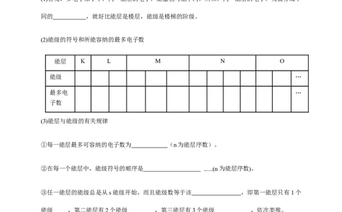 1.1.1　能层与能级基态与激发态-学案-2020-2021学年下学期高二化学同步精品课堂(新教材人教版选择性必修2)（原卷版）_高化_2025春-人教版高中化学_04新版高中化学选择性必修2_学案
