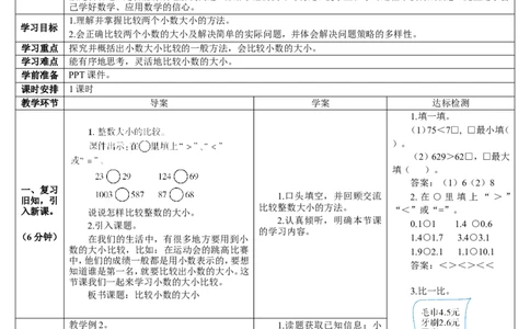 第2课时比较小数的大小_26春人教版数学三下_00、更新资料3月18日_教学设计(3)_教案_教案2+导学案人教三下数学_导学案_7小数的初步认识