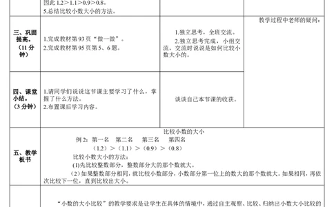 第2课时比较小数的大小_26春人教版数学三下_00、更新资料3月18日_教学设计(3)_教案_教案2+导学案人教三下数学_导学案_7小数的初步认识