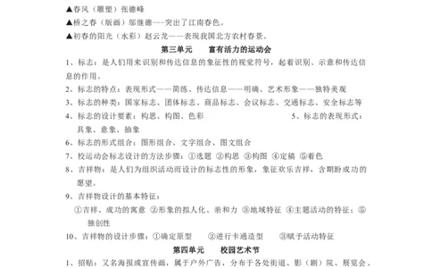 新人教版美术七年级下册知识总结_24秋《初中各科知识点梳理》_初中美术《知识梳理》7-9年级上下册_人教版初中美术7-9年级上下册知识梳理