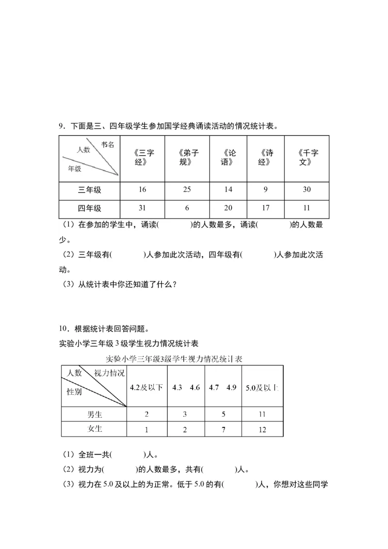 第三单元：复式统计表的实际应用专项练习-（学生版）人教版_26春人教版数学三下_00、更新资料3月18日_解决问题专项练习-T7(1)_2024版