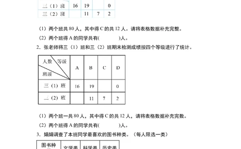 第三单元：复式统计表的实际应用专项练习-（学生版）人教版_26春人教版数学三下_00、更新资料3月18日_解决问题专项练习-T7(1)_2024版