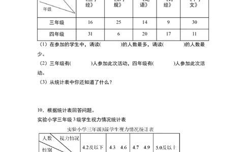 第三单元：复式统计表的实际应用专项练习-（学生版）人教版_26春人教版数学三下_00、更新资料3月18日_解决问题专项练习-T7(1)_2024版