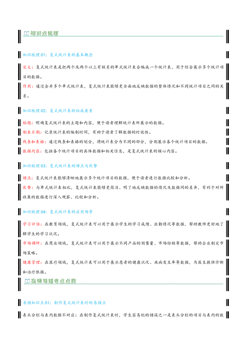 （全单元知识卡片理解背记）-（精编版）纯知识点_26春人教版数学三下_19、赠送其它资料_新建文件夹_三年级数学下册（人教版）_母题专项练习-K35_2025版
