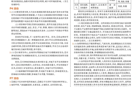 选择性必修3湘教地理教材习题答案_高中全套电子教材及答案。_02高中教材参考答案_高中地理_湘教版