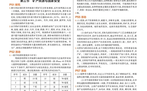 选择性必修3湘教地理教材习题答案_高中全套电子教材及答案。_02高中教材参考答案_高中地理_湘教版