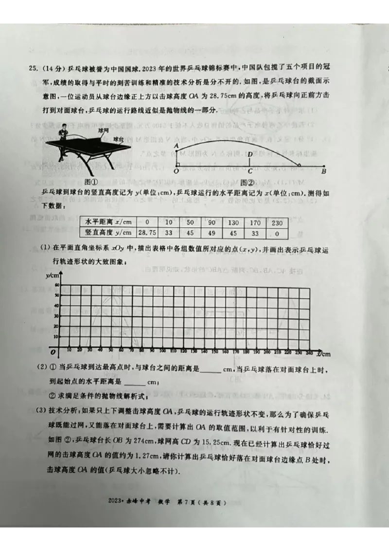 2023内蒙古赤峰市数学试卷(图片版)-7404a435c53f_内蒙古中考真题_内蒙古中考真题+答案解析2013-2024_初中数学历年真题（2013-2024）